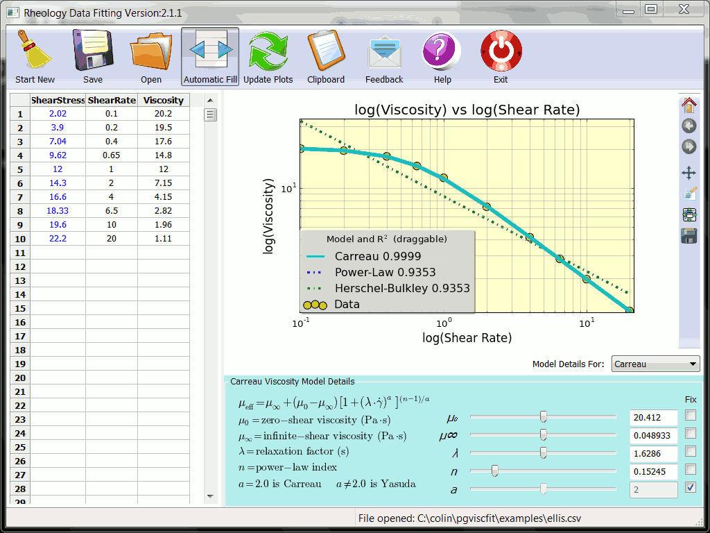 Fluid rheology data fitting GUI